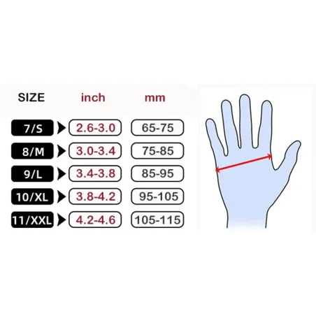 Paire de gants de réparation Antistatique (ESD)